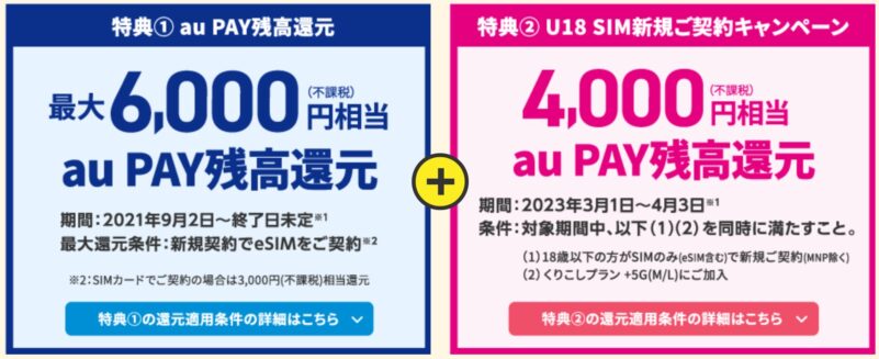 ★UQモバイルのau PAY残高還元の新規契約時の特典内訳