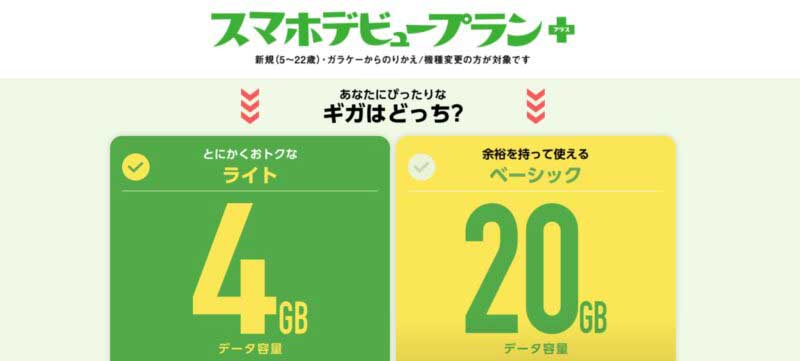 スマホデビュープラン＋は選べるベーシックとライトの2種類の料金プラン_2