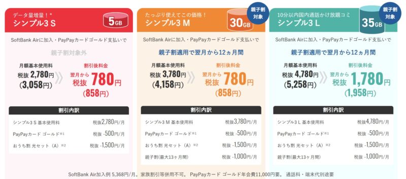 ワイモバ親子割2026適用時の各料金プラン（シンプル3SML）の割引適用後の月額料金と内訳