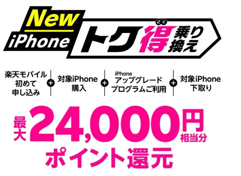 楽天モバイルの「iPhoneトク得乗り換えキャンペーン」で最大24,000円分の楽天ポイント特典が貰える