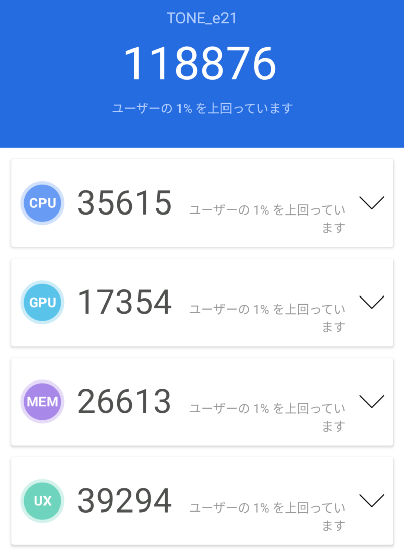 ★TONE e21のAnTuTuベンチマークスコアの実測結果は118876点