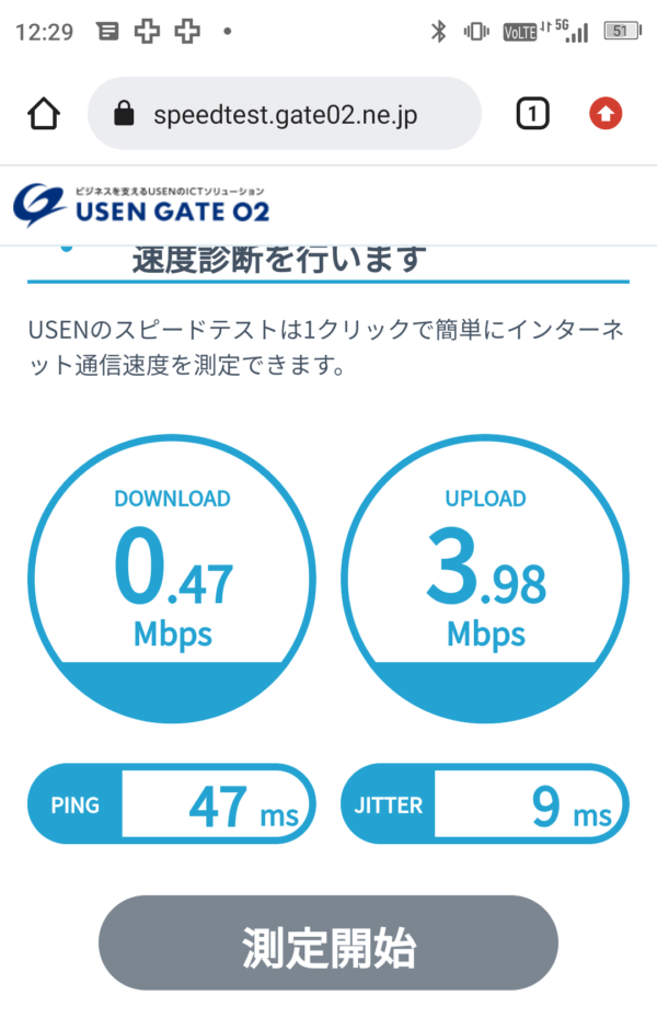 その時の通信速度を実測すると0.47Mbps-min