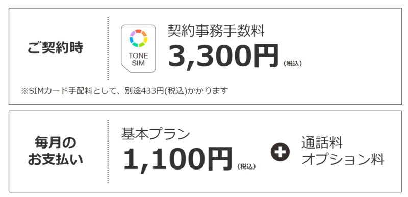 トーンモバイル forドコモの提供する「TONE for iPhone」の料金体系