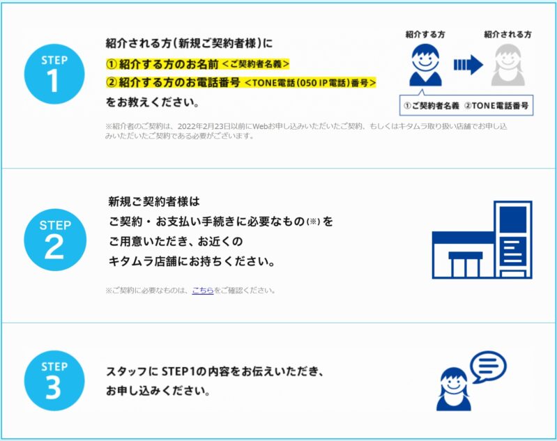 ★トーンモバイルの紹介キャンペーンの仕組みと申込の流れ