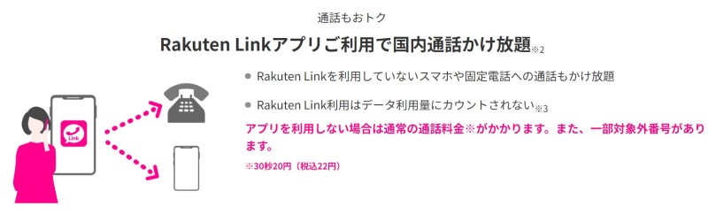 Rakuten Linkでアプリを起動して発信することで通話料を無料にすることができる