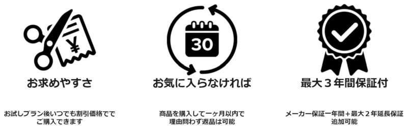 myFirstFoneの「お試しプラン」は、証制度や1か月間の返金、お試し後の特別価格など条件が良い