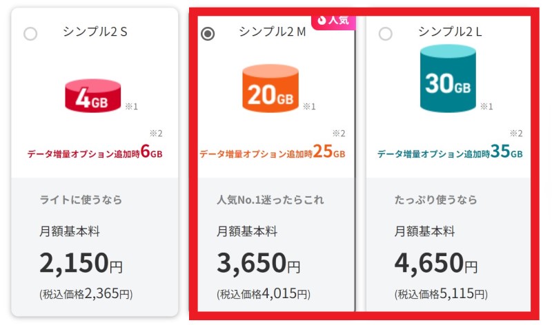 ★選択プランは「シンプル2 M」か「シンプル2 L」を選択(ワイモバ親子割の対象プラン)