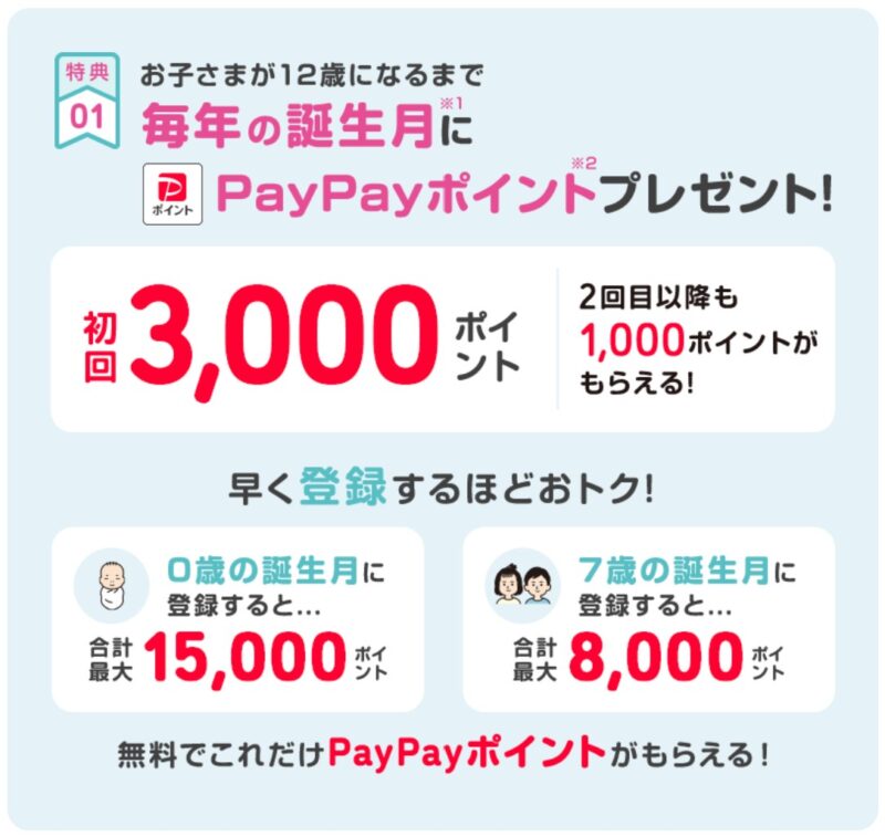 ソフトバンクの『子育て応援クラブ』の特典