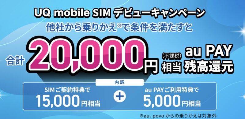 UQモバイル SIMデビューキャンペーンの概要＆公式バナー