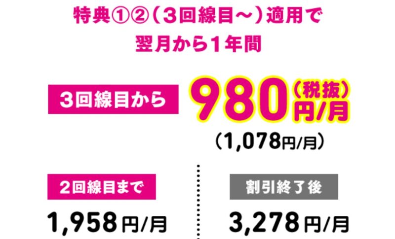 特典➀と➁の適用で翌月から1年間月額980円で利用可能